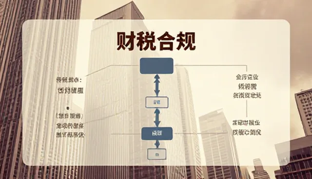 课程设计中财税咨询的流程优化要点解析